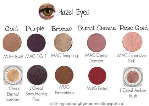 Eyeshadow for hazel eyes - Beauty Insider Community