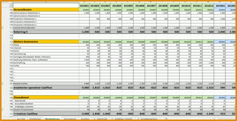 Staffelung Excel Vorlage Finanzplan Businessplan Pierre Tunger