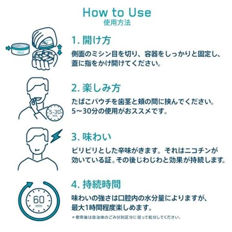 無煙タバコVELO ベロ BATから登場喫煙者の救世主となるか TabaNaviタバナビ