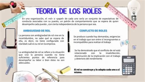 TEORIA DE LOS ROLES