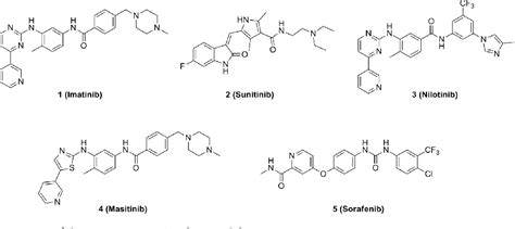 Figure 1 From Discovery Of N 1 4 3 3 6 7 Dimethoxyquinolin 3 Yl