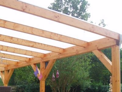 Zelf Veranda Bouwen Stappenplan Tips Blog Vandentop Tuinhout