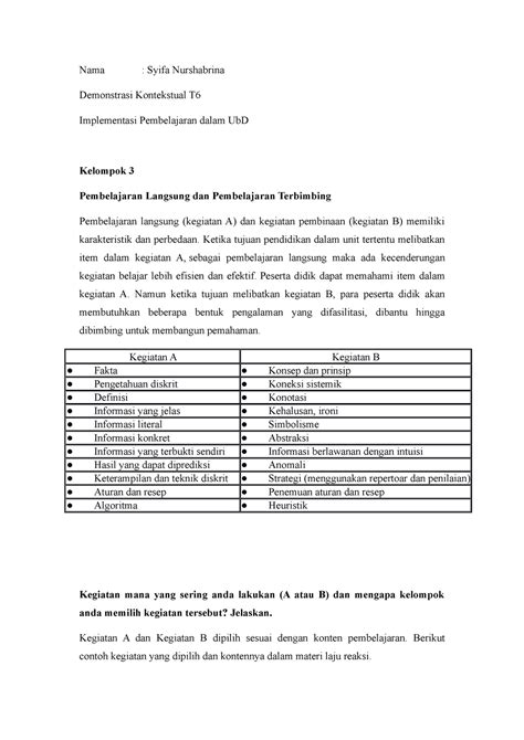 Demonstrasi Kontekstual Topik Modul Implementasi Pembelajaran Dalam