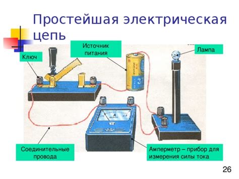 Электрическая цепь состоит из источника питания, потребителя энергии и ...