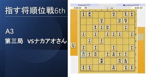 指す将順位戦6th自戦記 第三局（vsナカアオさん）｜kkkeiya