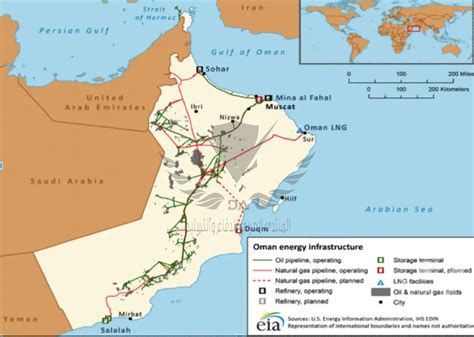 تاريخ صناعه النفط والغاز في سلطنه عمان Arab Defense المنتدى العربي