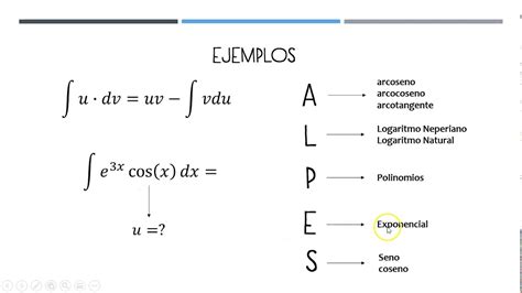 Selecci N De U En Una Integral Por Partes M Todo Alpes Youtube