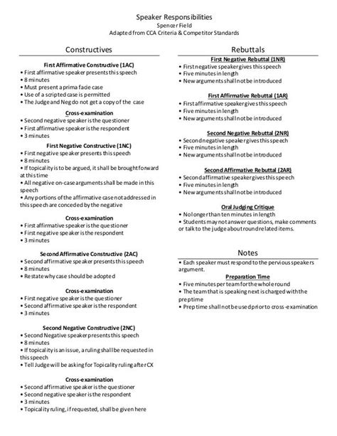 Speaker Responsibilities Handout