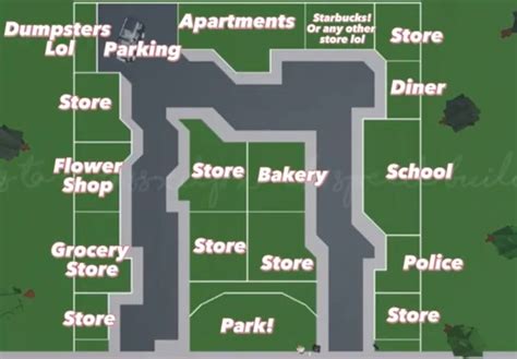 a map showing the location of some shops and parking spots in front of ...