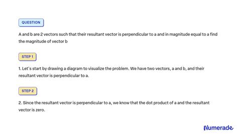 Solved A And B Are 2 Vectors Such That Their Resultant Vector Is Perpendicular To A And In