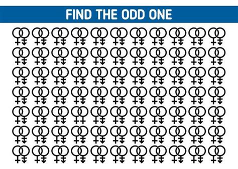 You Have 8k Vision If You Can Find The Odd One Out In This Brain Teaser