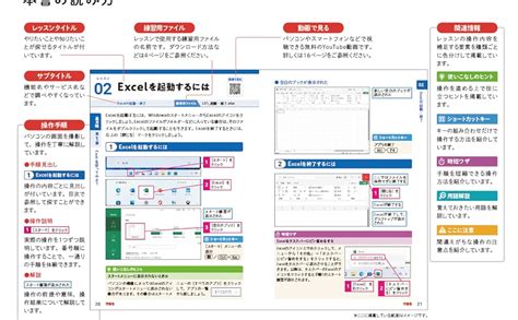 できるポケット Excel 2021 基本＆活用マスターブック Office 2021＆microsoft 365両対応 できるポケット