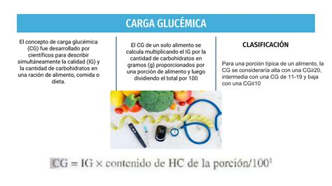 Grupo Ndice Gluc Mico Carga Gluc Mica Y Conteo De Carbohidratos S Pptx