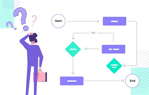 Ultimate Guide To User Flows For Exceptional Ux Justinmind Nbkomputer