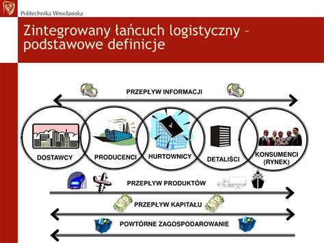 Ppt Prof Dr Hab In Tomasz Nowakowski Instytut Konstrukcji I