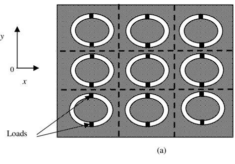 Loaded Ring Slots Fss A Fss Geometry B Repeated Unit Cell