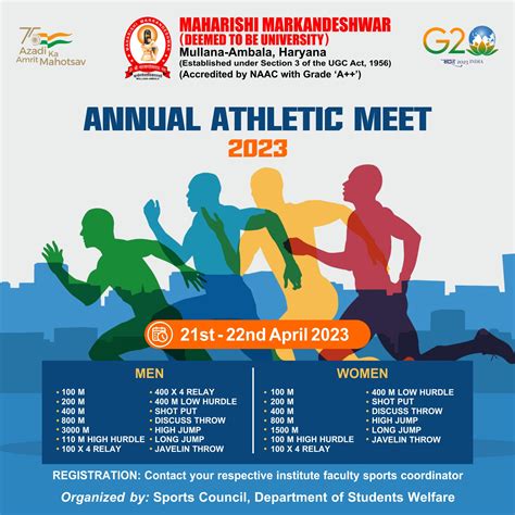 Annual Athletic Meet – MM(DU), Mullana – North India’s Best Private