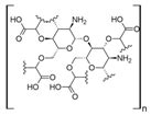 Polymers Free Full Text Rare Earth Elements Uptake By Synthetic