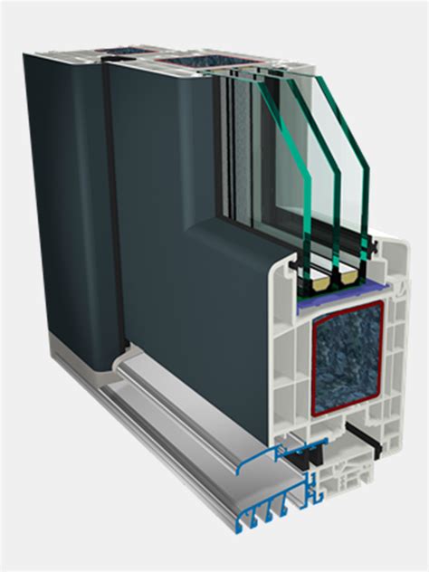 Gealan S Doors Termoplast