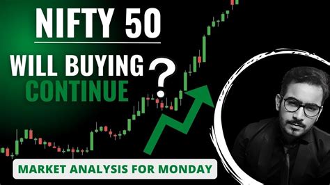 Nifty Prediction And Bank Nifty Analysis For Monday 16 January 2023