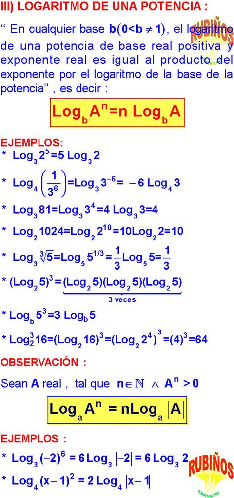 LOGARITMO DE UNA POTENCIA EJEMPLOS Y EJERCICIOS RESUELTOS