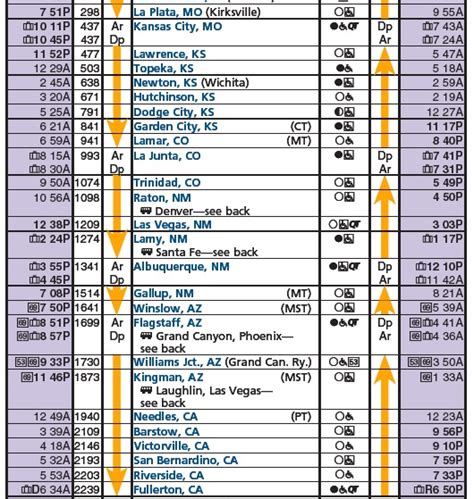 amtrak southwest chief train route guide