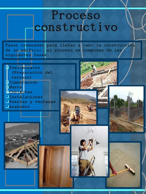 Proceso Constructivo De Una Casa Pdf Fundación Ingeniería Hormigón