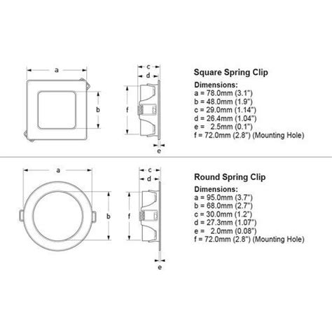 Hella Euroled Led Deckenlicht Warmwei