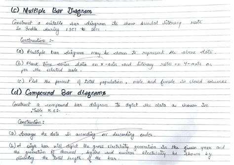 Class Handwritten Geography Practical File Chapter Graphical