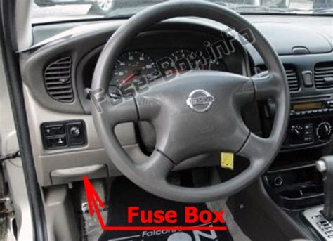 Diagrama De Fusibles Nissan Sentra 2013 Fuse Box Diagram Nis