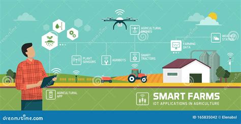 Smart Agriculture And Iot Stock Vector Illustration Of Plant