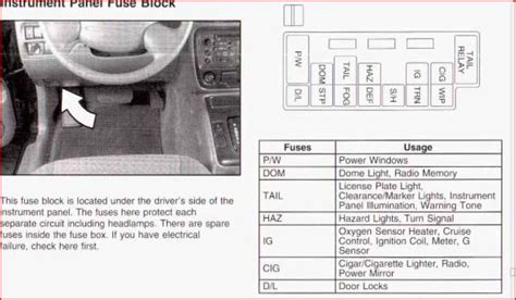 Diagram Fuse Box Diagram For Suzuki Grand Vitara Mydiagram Online