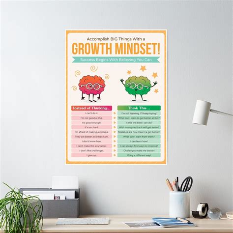 Classroom Board Classroom Walls Classroom Posters Classroom Decor