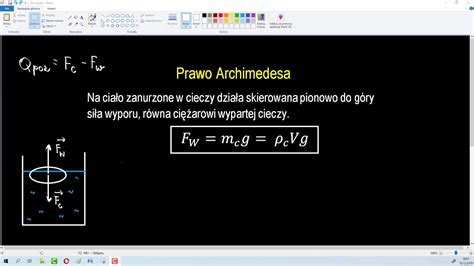 Prawo Archimedesa YouTube