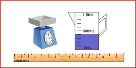 Measurements Calculations Models Of The Atom Flashcards Quizlet