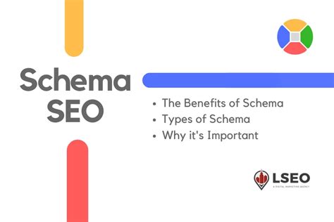 Schema Seo The Benefits Of Schema Markup And Its Importance