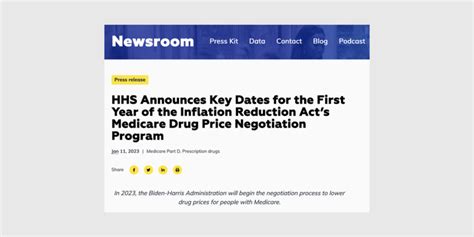 Cms Announces Medicare Drug Price Negotiation Dates B Report