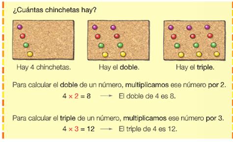 Primeros Pasos En Primaria El Doble Y El Triple