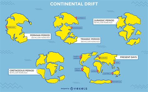 Continental Drift Interactive Map