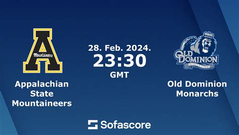 Appalachian State Vs Old Dominion Scores Predictions Sofascore