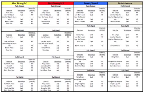 shot put training program pdf - leandry-scarboro99