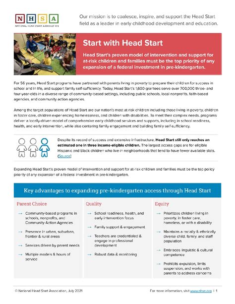 Head Start Policy And Procedures