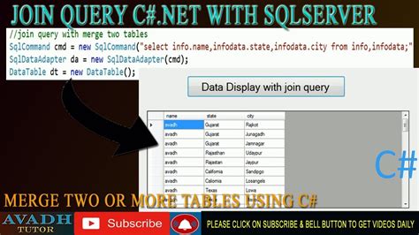 How To Merge Two Tables Data In Sql Server Brokeasshome