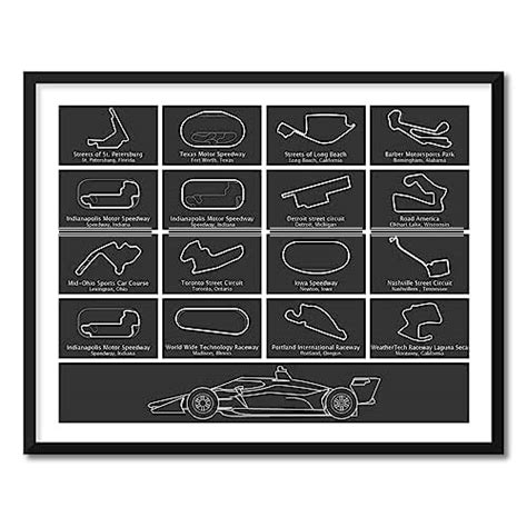 Amazon IndyCar Series Race Track Poster Intended For Indy Racing