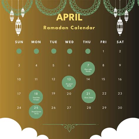 Editable Calendar Template Google Docs