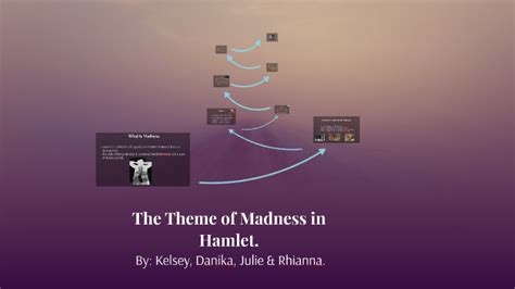 The Theme of Madness in Hamlet. by Danika Viotto on Prezi