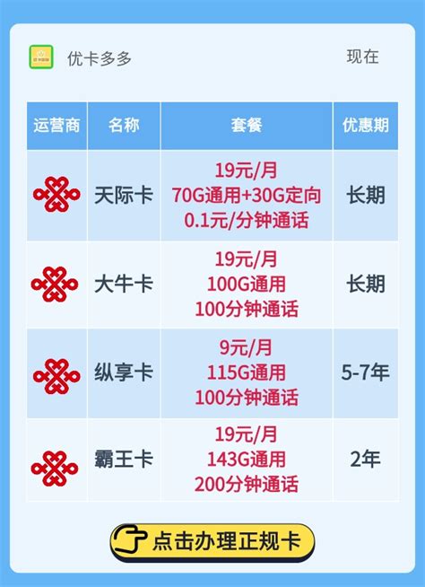 联通19元无限流量卡有哪些？好用、正规、靠谱的 有卡网