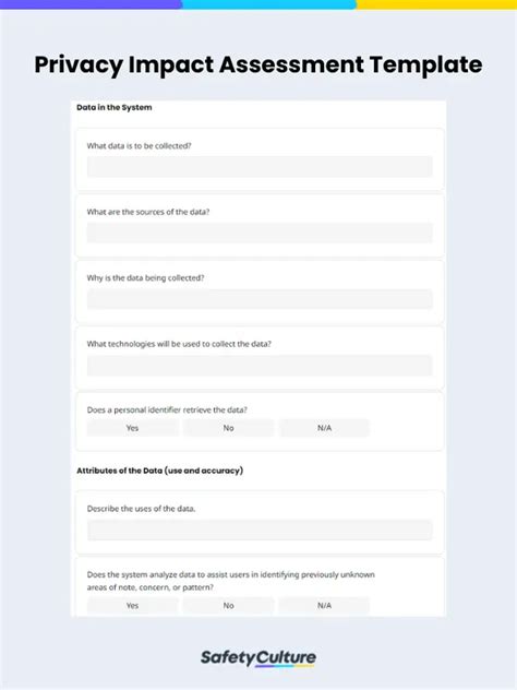 Free Privacy Impact Assessment Template Pdf Safetyculture