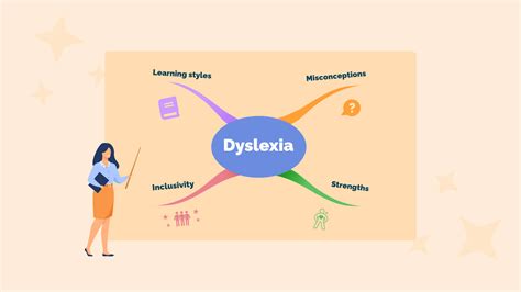 How To Begin The Conversation About Dyslexia In School A Teachers