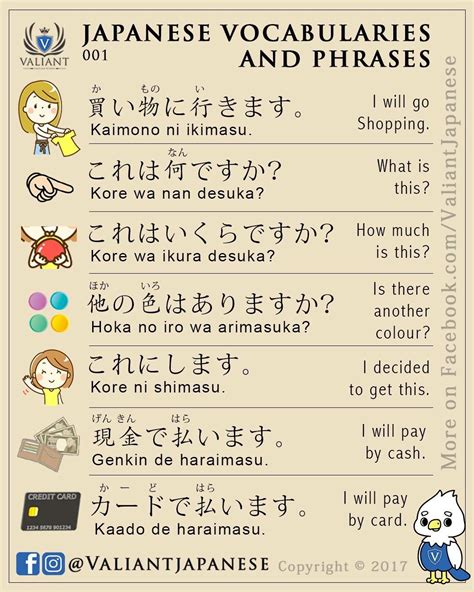 Pin By Ng C M On Learn Japanese Japanese Phrases Japanese Language